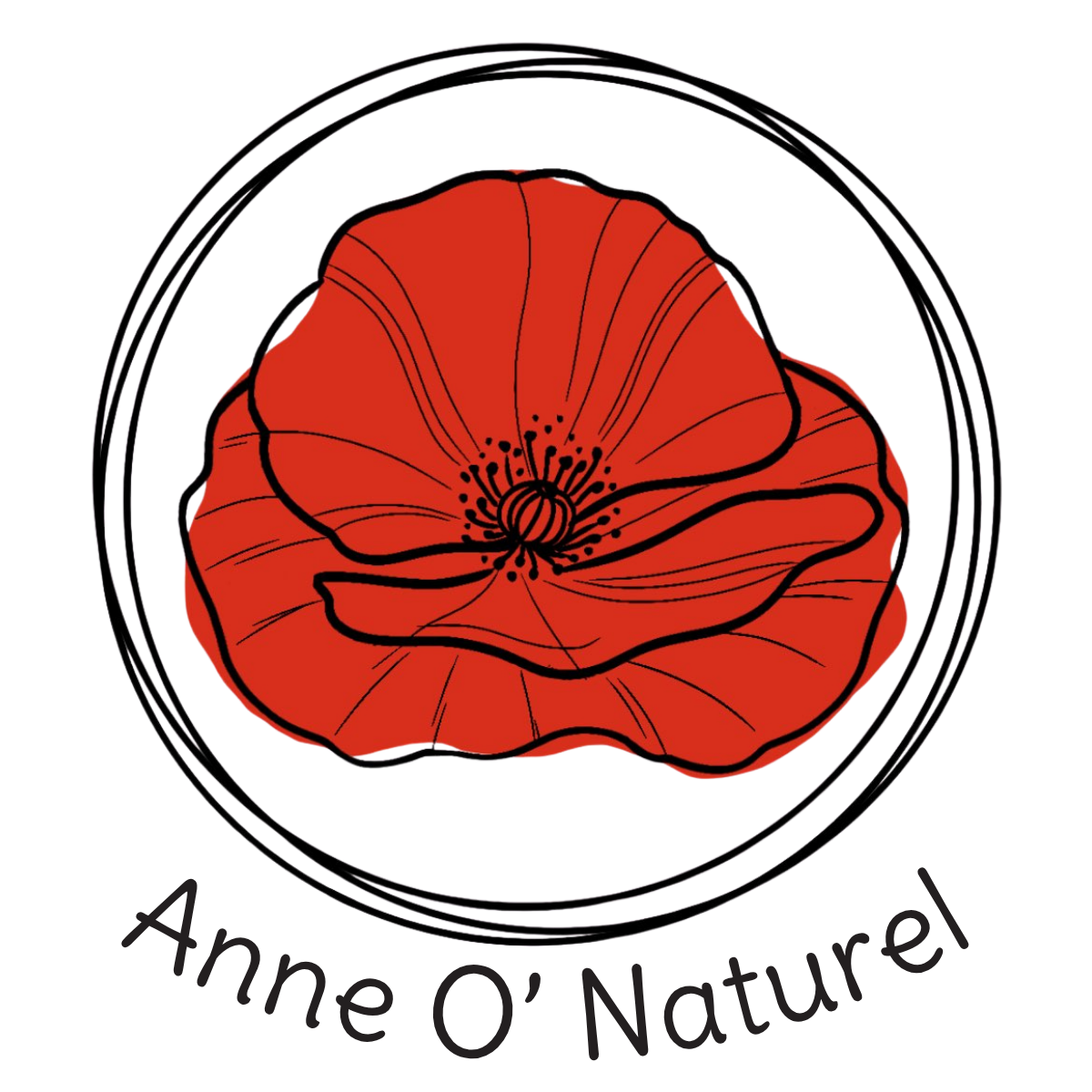 Anne O'Naturel